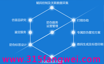 商品定制防偽標簽攻略，讓你輕松成為防偽達人！