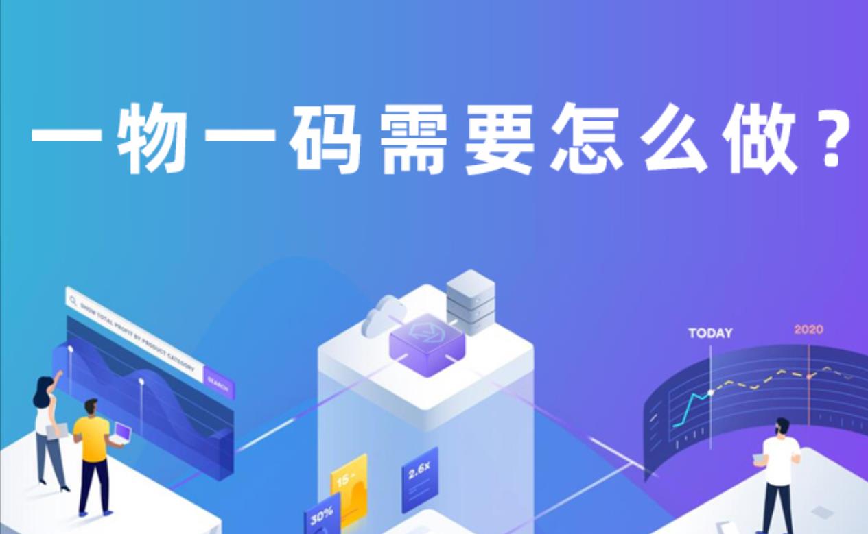 如何開始定制防偽標(biāo)簽的流程以確保順利進(jìn)行？